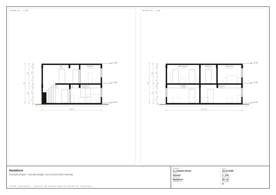 Sections