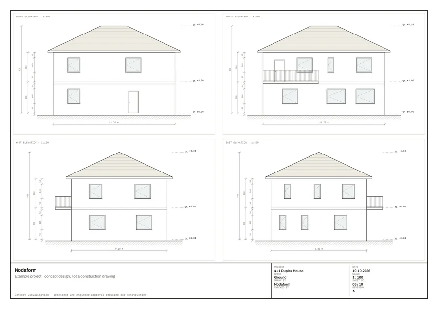 Elevations