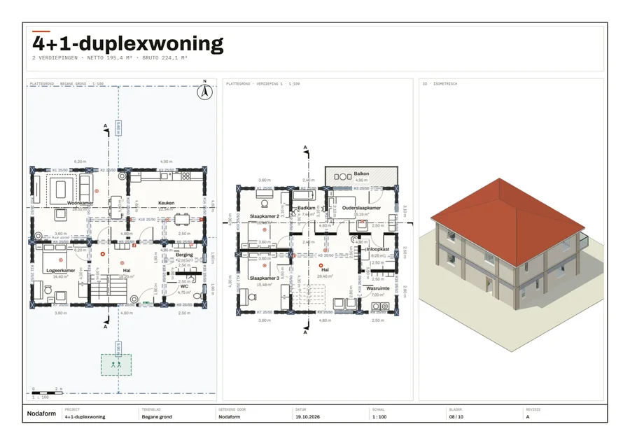 Presentatie